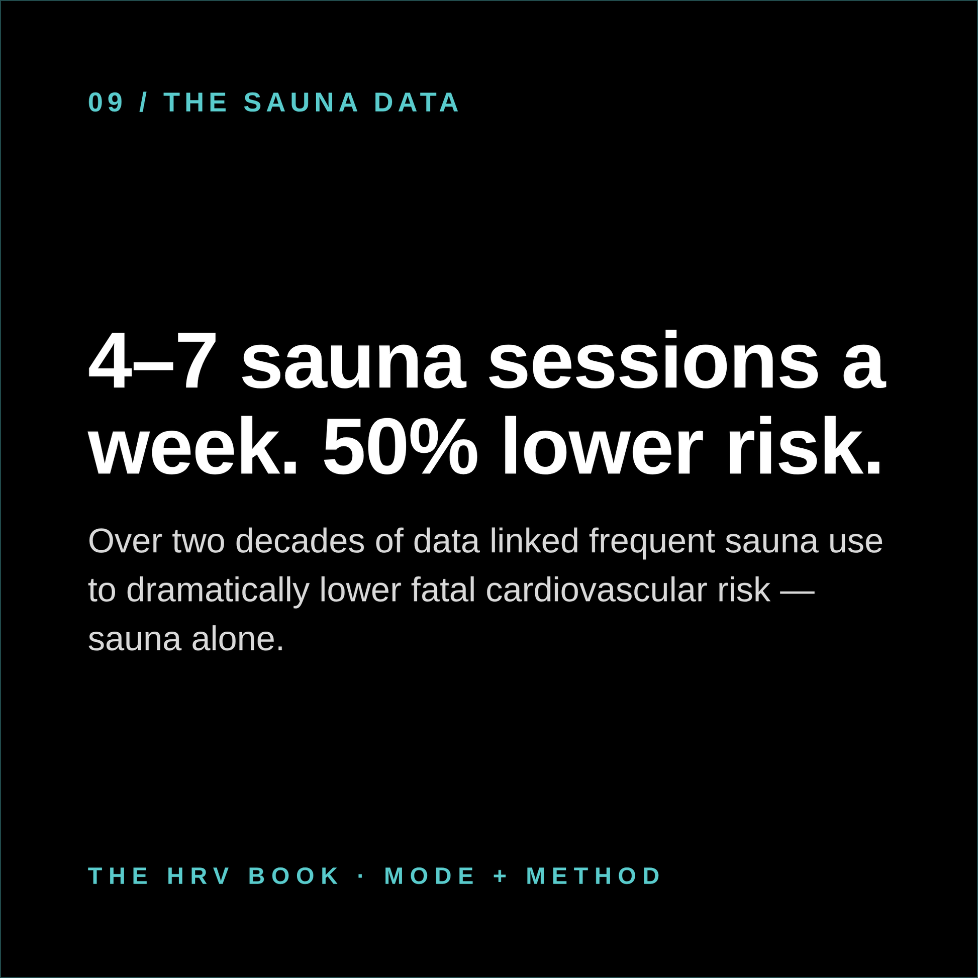 Infographic highlighting that engaging in 4–7 sauna sessions per week is associated with a 50% reduction in fatal cardiovascular risk over more than twenty years of research—emphasizing the benefits for heart rate variability discussed in *The HRV Book: What Your Wearable is Actually Telling You and What You Can Do About It!* by Mode Method LLC.