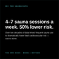 Infographic highlighting that engaging in 4–7 sauna sessions per week is associated with a 50% reduction in fatal cardiovascular risk over more than twenty years of research—emphasizing the benefits for heart rate variability discussed in *The HRV Book: What Your Wearable is Actually Telling You and What You Can Do About It!* by Mode Method LLC.