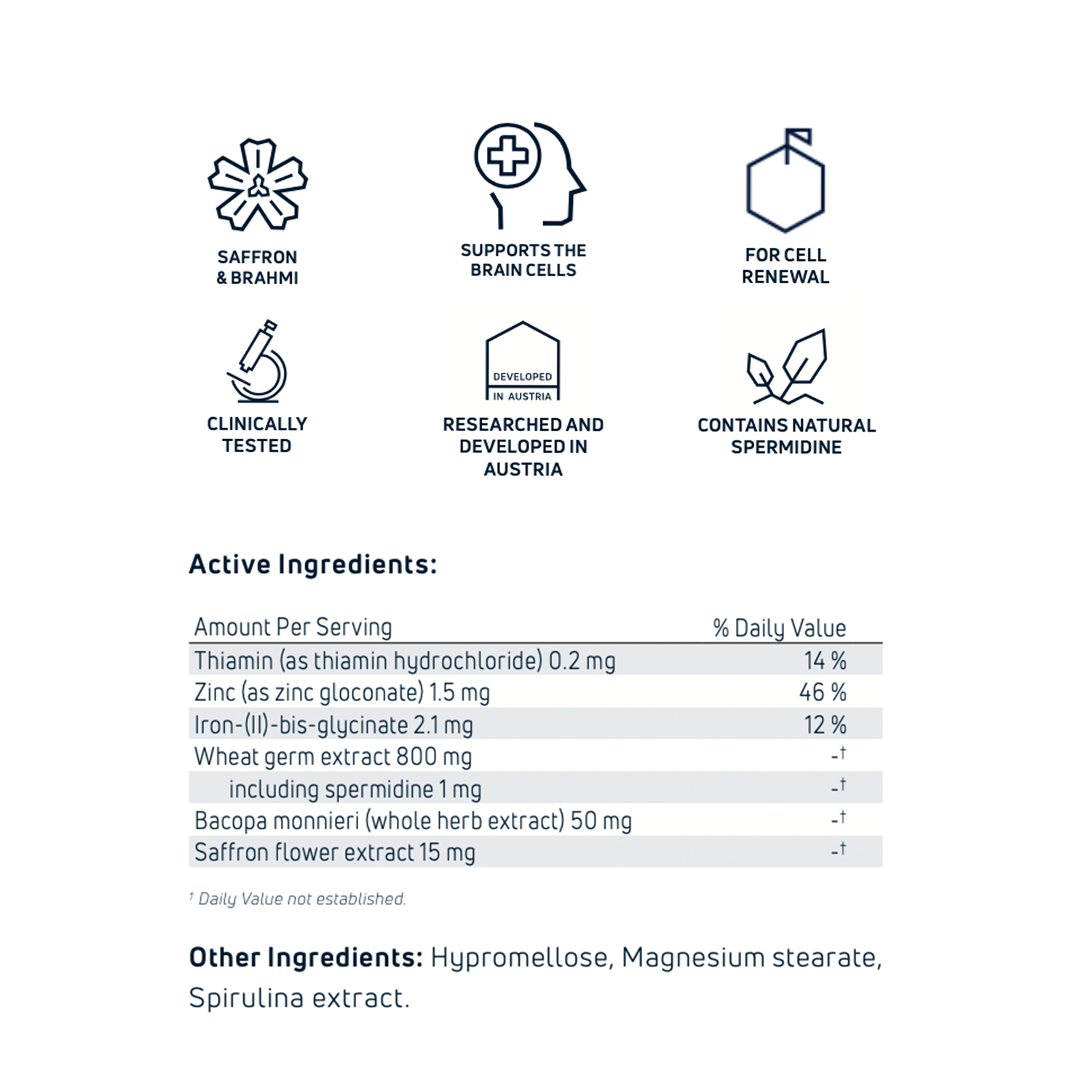 spermidineLIFE Memory+ ingredients list